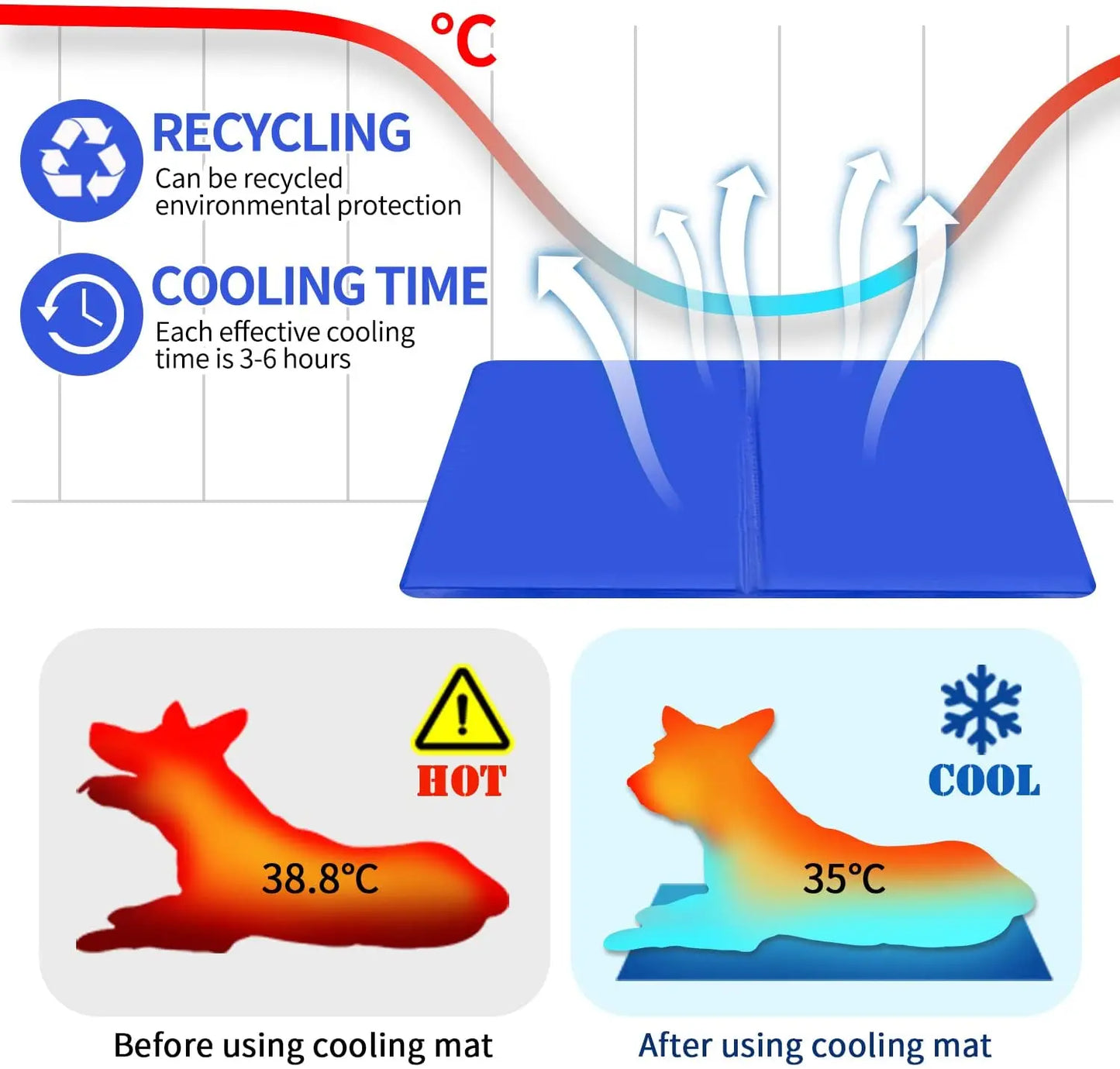 Summer Cooling Mat