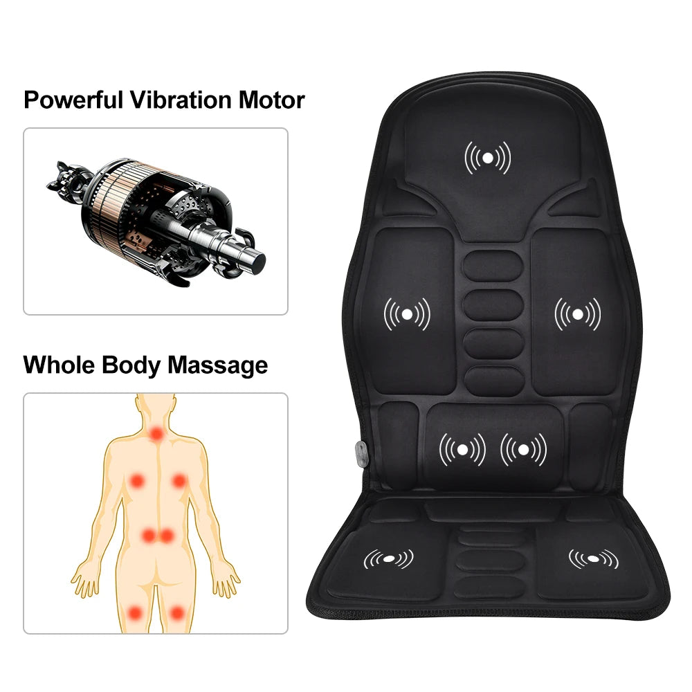 RelaxMax Massage Cushion