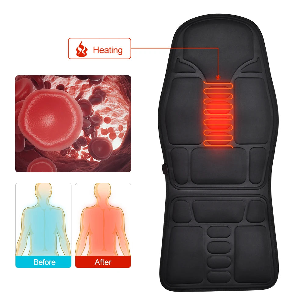 RelaxMax Massage Cushion