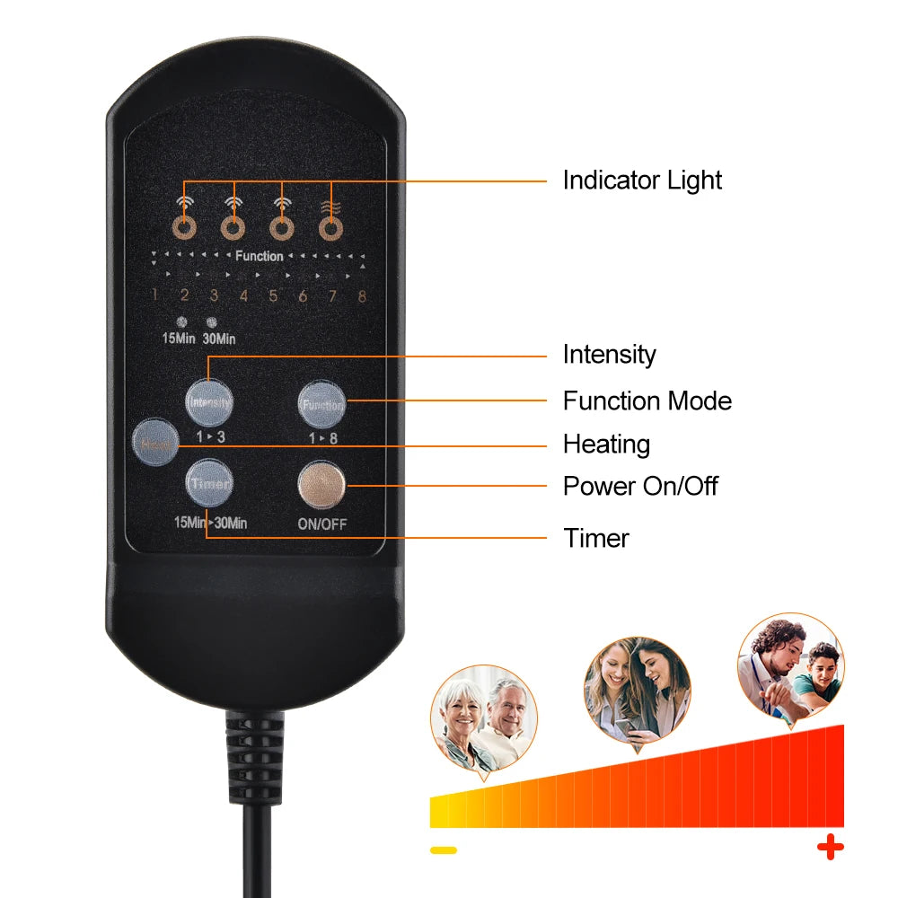 RelaxMax Massage Cushion